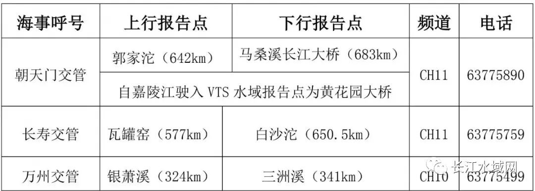 第1605页