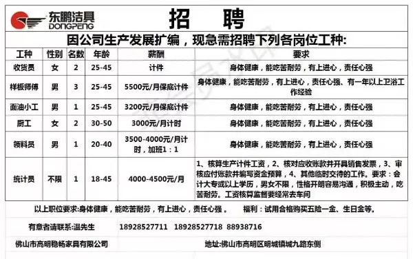 重庆喷漆工最新招聘,重庆喷漆工最新招聘——探寻行业新动向与职业机遇