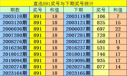 澳门一码一码100准确,澳门一码一码100准确，揭示真相，远离赌博犯罪