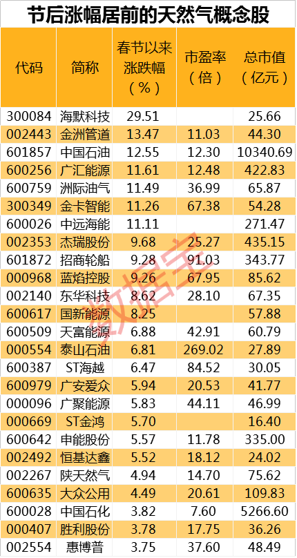 2024新奥精准正版资料,揭秘2024新奥精准正版资料，全方位解读与应用