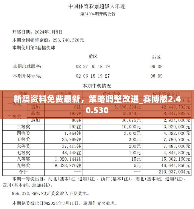 2024新澳精准资料免费提供下载,关于2024新澳精准资料的免费下载与使用指南