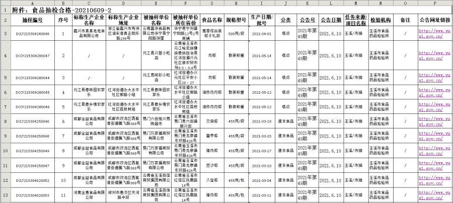 技术咨询 第248页