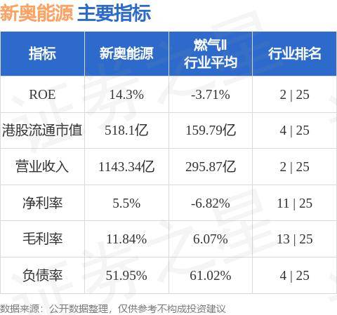 24年新奥精准全年免费资料,揭秘新奥精准全年免费资料，深度解析与实用指南