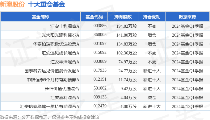 技术咨询 第246页