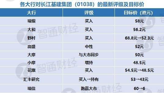 众志成城 第6页