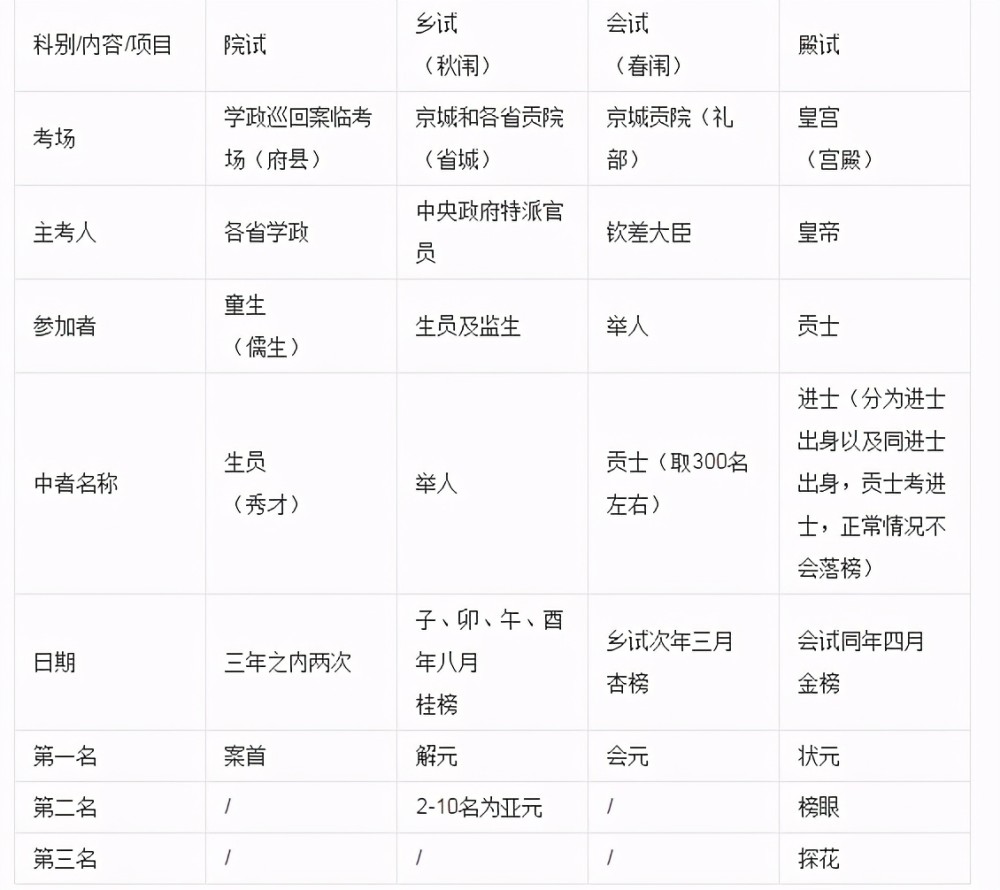 新澳最新最快资料新澳60期,新澳最新最快资料新澳60期详解