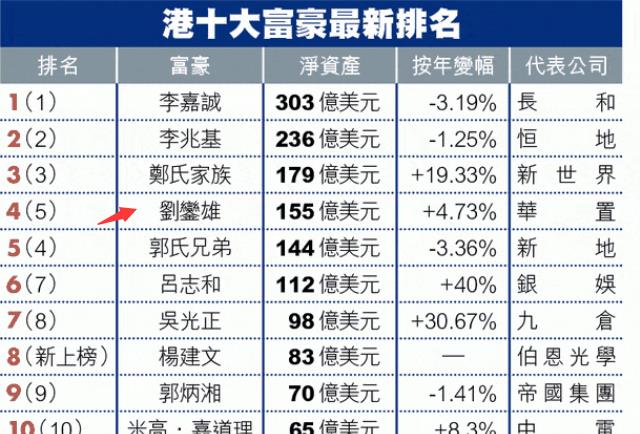 香港二四六开奖免费结果118,香港二四六开奖免费结果118，探索彩票世界的神秘与魅力