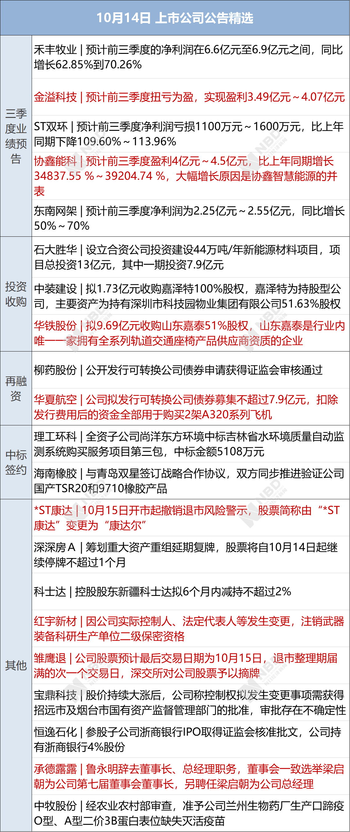 2024年澳门一肖一码,关于澳门彩票预测与一肖一码现象的探讨——以2024年为例