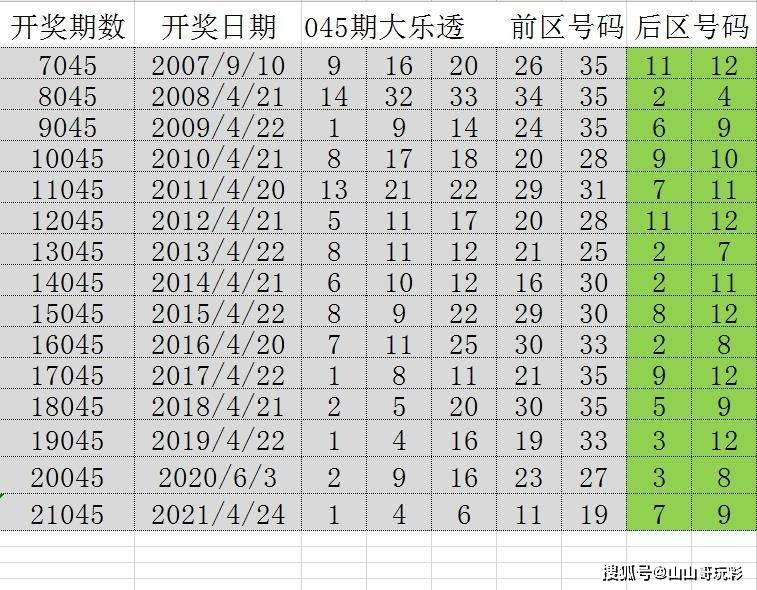 资讯 第222页