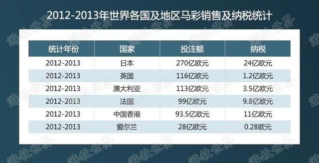 技术咨询 第235页