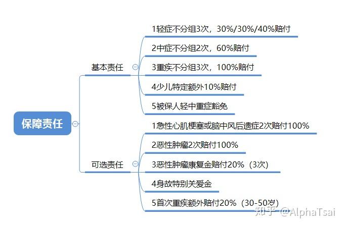 最准一肖100%最准的资料,揭秘最准一肖，深度解析准确资料的重要性