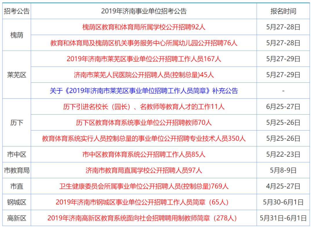 龙潭虎穴 第5页