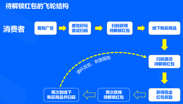 澳门一码100%准确,澳门一码100%准确，一个无法实现的承诺与违法犯罪问题