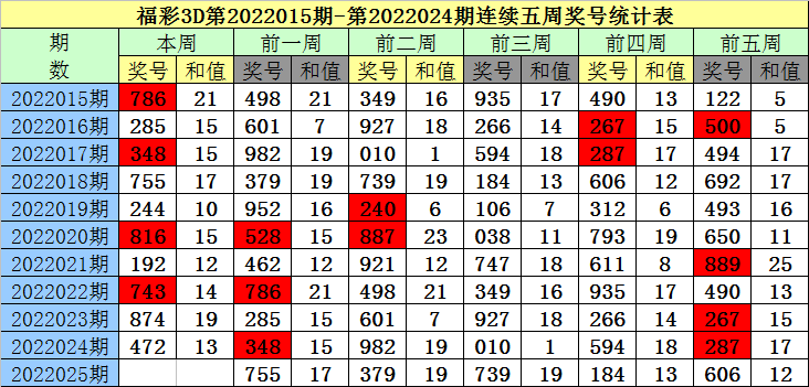 澳门一码一码100准确挂牌,澳门一码一码100准确挂牌，揭秘彩票背后的秘密