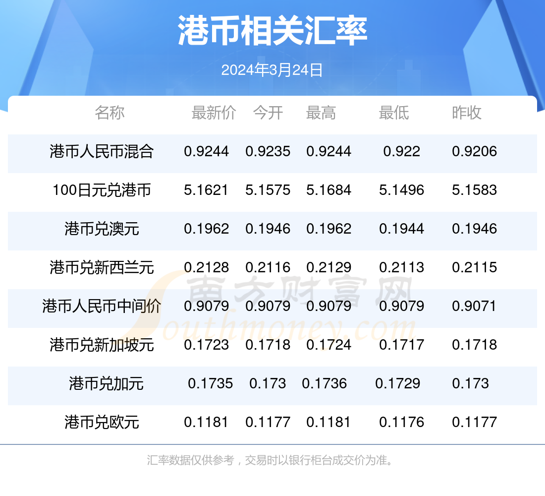 2024年香港挂牌正版大全,探索香港市场，2024年香港挂牌正版大全