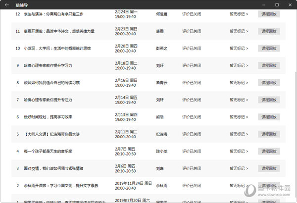 技术咨询 第223页