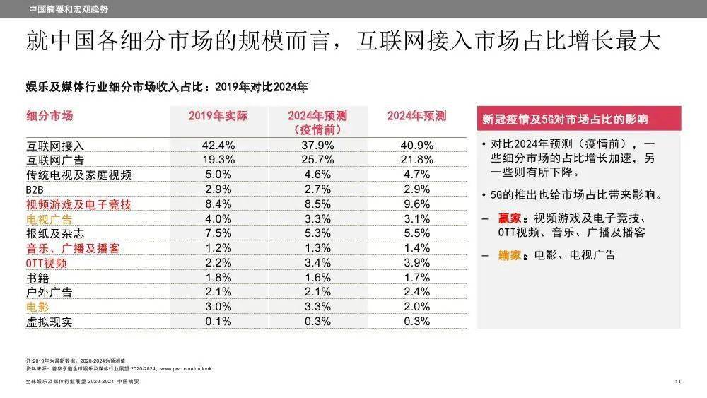 2024正版资料大全好彩网,探索正版资料的世界，好彩网与2024正版资料大全的独特价值