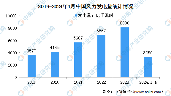 2024年12月 第55页