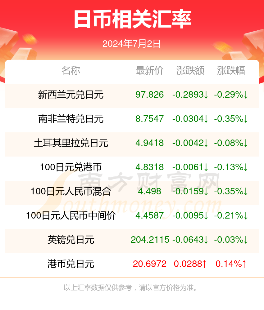 新澳最新最快资料22码,新澳最新最快资料22码，探索前沿信息的世界