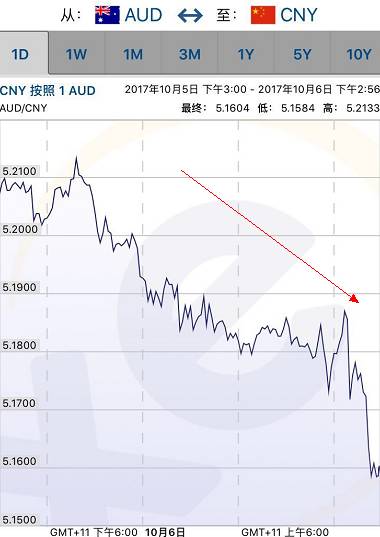 新澳今天最新资料2024年开奖,新澳今天最新资料与未来开奖展望，走向2024年的探索之旅