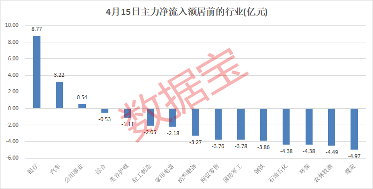 新澳门天天开奖结果,新澳门天天开奖结果及其影响