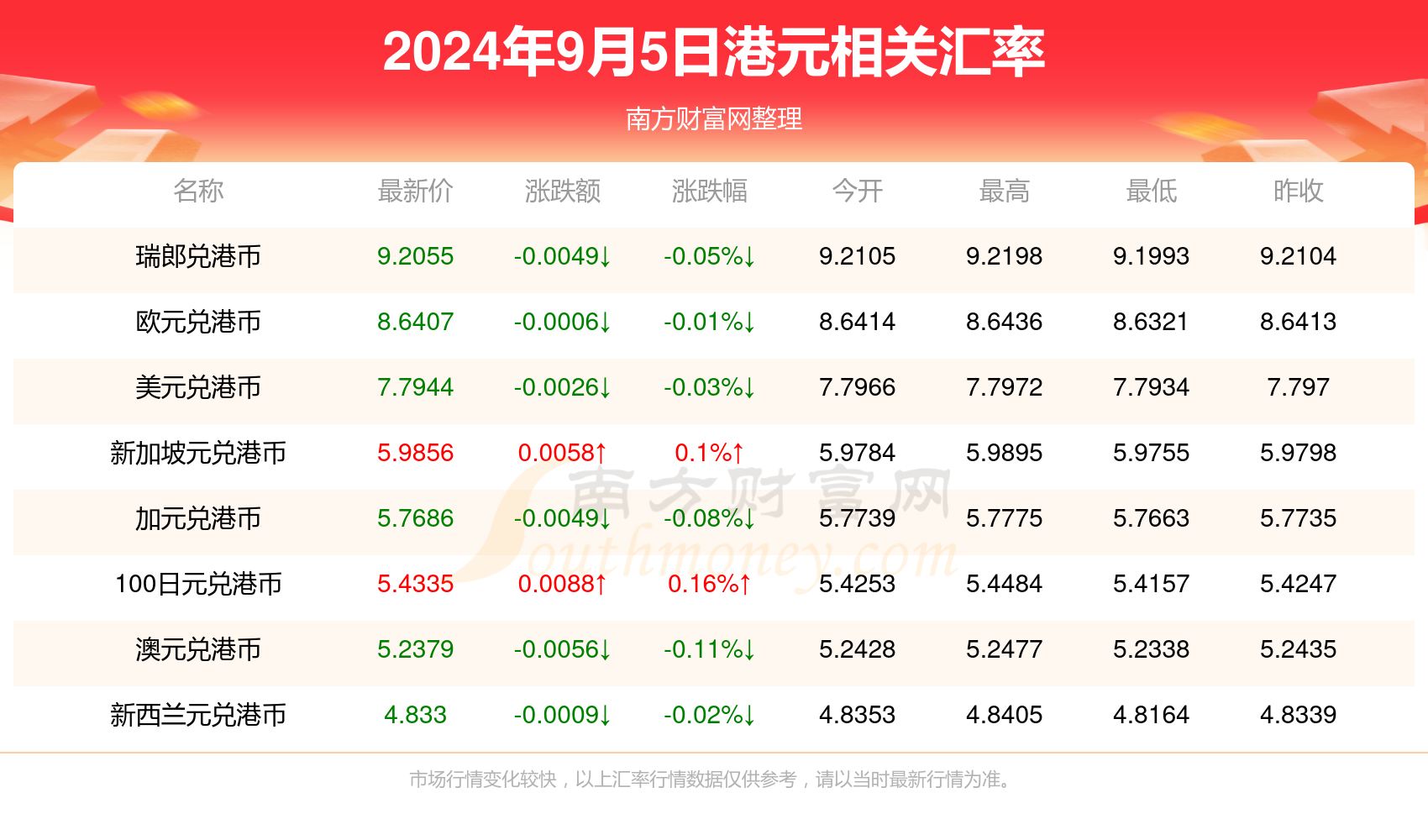 2024年新澳门天天开奖免费查询,探索新澳门天天开奖免费查询系统，未来彩票的新纪元（2024年展望）