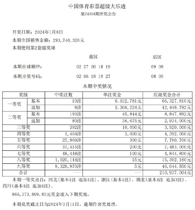 新奥彩最新免费资料,新奥彩最新免费资料解析与探讨