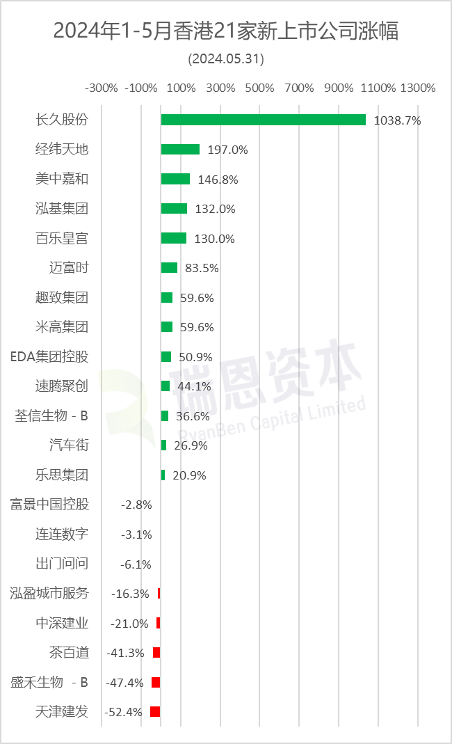 2024年香港正版内部资料,探索香港，2024年正版内部资料的独特价值