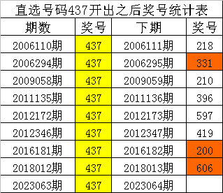 澳门一码一码100准,澳门一码一码精准预测的魅力与探索