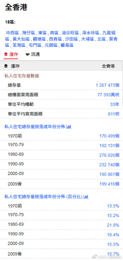 2025年1月1日 第44页