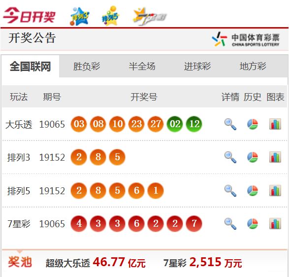 新澳天天开奖免费资料查询,关于新澳天天开奖免费资料查询的探讨——一个违法犯罪问题的探讨