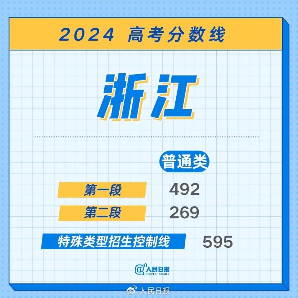 2024全年资料免费大全,揭秘2024全年资料免费大全，一站式资源获取平台