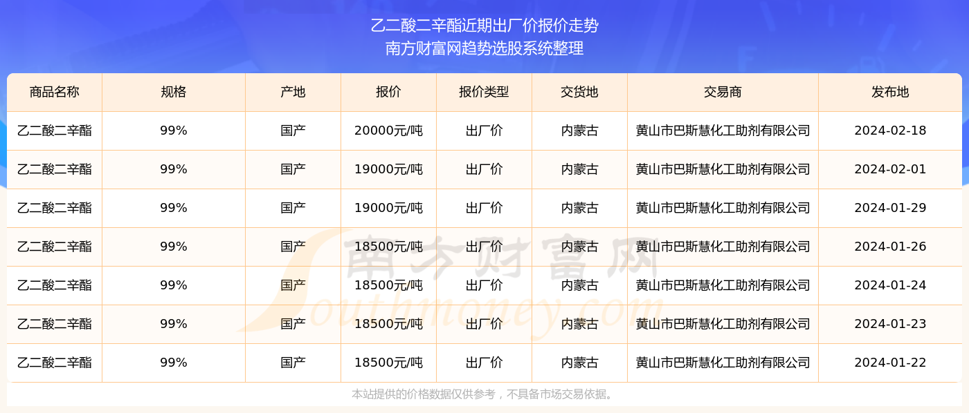 2025年1月 第1023页