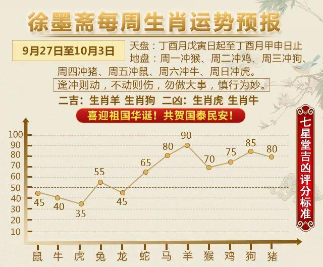 新澳门今晚精准一肖,新澳门今晚精准一肖——探索生肖运势预测的魅力与挑战