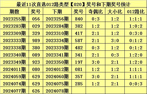 澳门一码一码100准确澳彩,澳门一码一码精准澳彩预测，探索真实准确的彩票世界