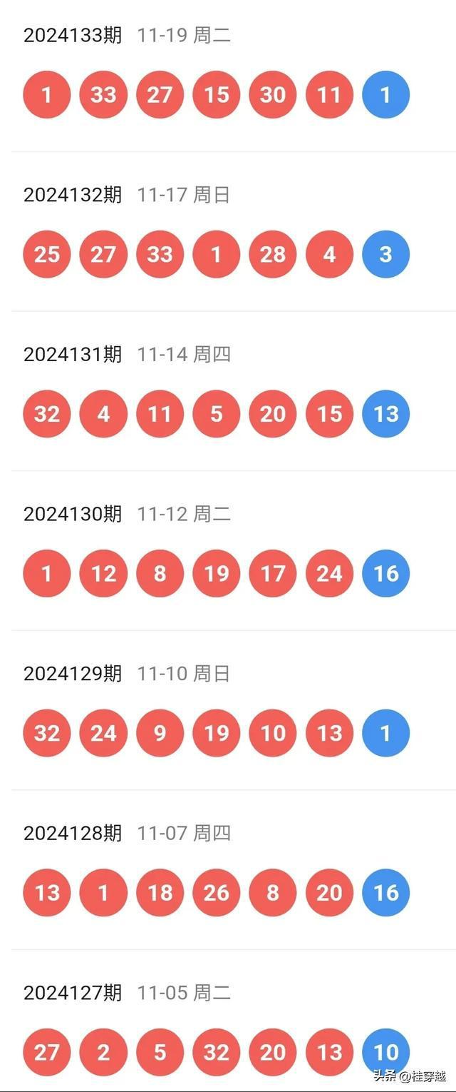 2024新澳天天开奖记录,揭秘2024新澳天天开奖记录，数据与策略分析