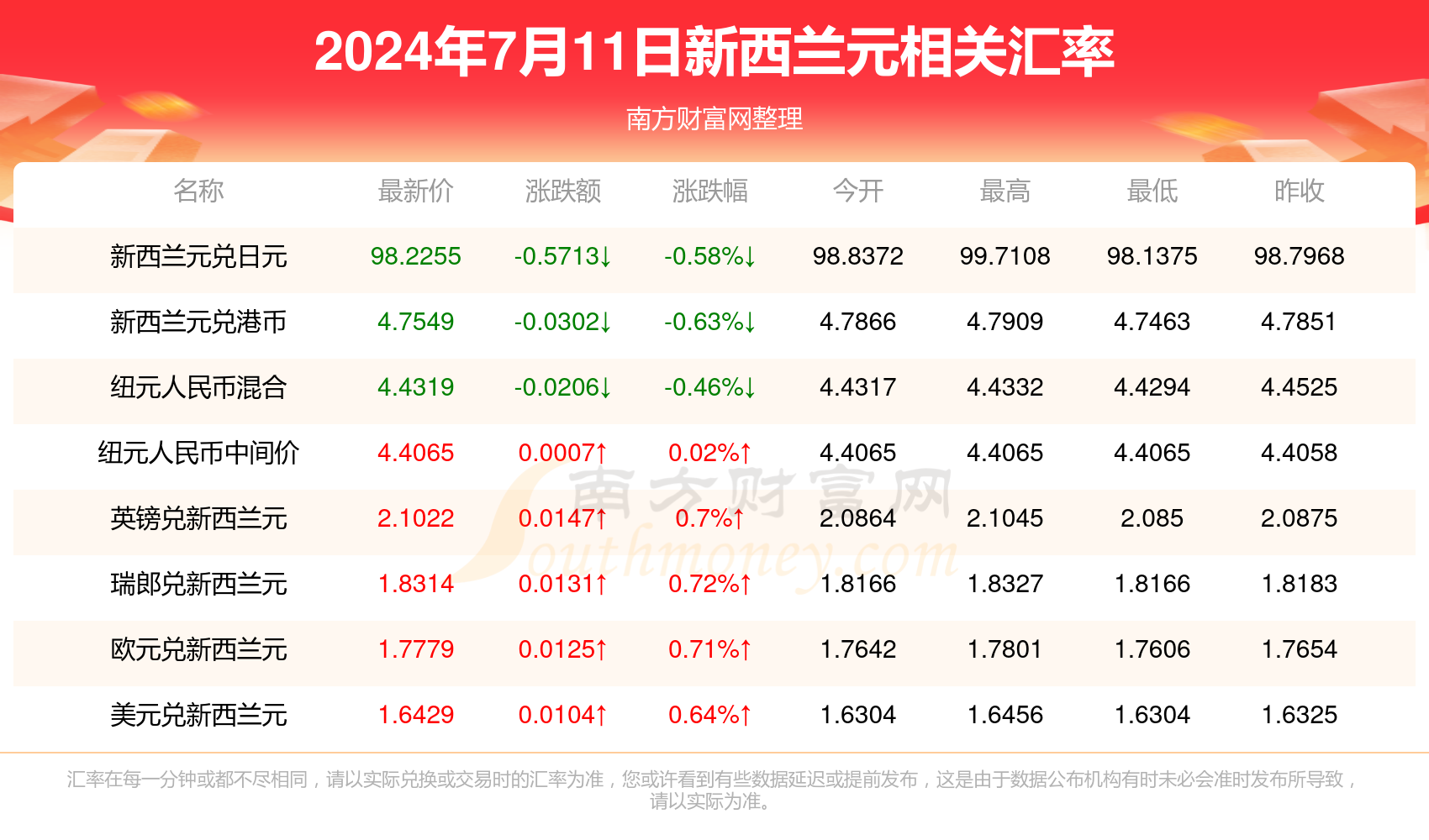 2024新澳资料免费大全,2024新澳资料免费大全——探索与获取信息的指南