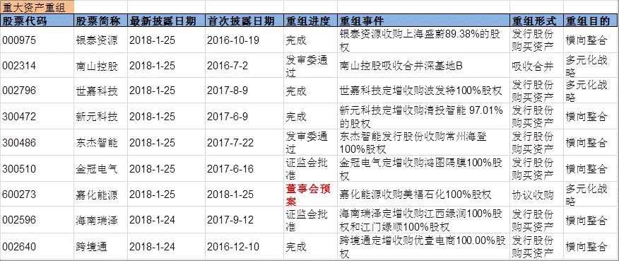 新澳门天天开奖资料大全,新澳门天天开奖资料大全与相关法律风险探讨