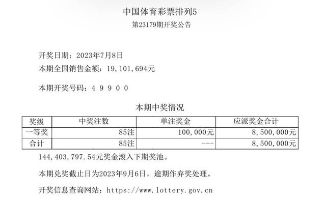 2024新奥彩开奖结果记录,2024新奥彩开奖结果记录，揭秘幸运背后的故事