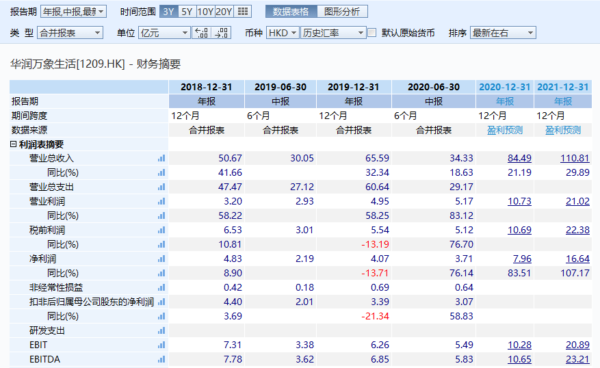 4949最快开奖资料4949,揭秘4949最快开奖资料，探索数字世界的神秘面纱