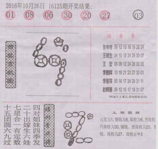 香港二四六开奖资料大全一,香港二四六开奖资料大全一