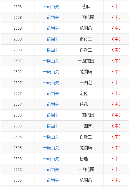 澳门一码一码100准,澳门一码一码精准预测的魅力与探索