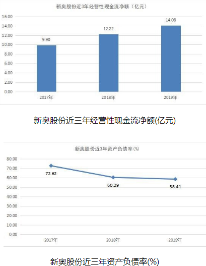 新奥彩资料免费提供96期,新奥彩资料免费提供96期，探索彩票世界的奥秘与机遇