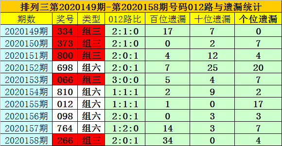 澳门一码一码100准确AO7版,澳门一码一码精准预测与AO7版，揭示犯罪行为的真相与警示公众的重要性