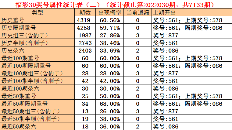 澳门一码一码1000%中奖,澳门一码一码100%中奖，揭秘彩票背后的秘密