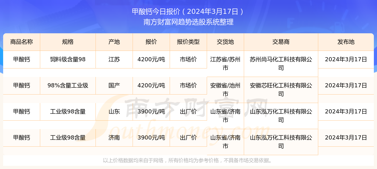 2025年1月8日 第34页