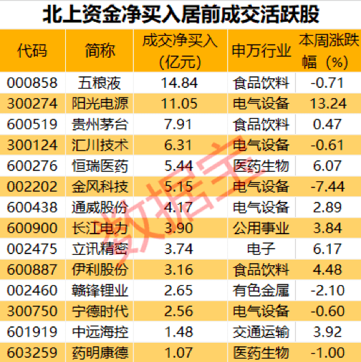 2024新澳门天天彩期期精准,揭秘新澳门天天彩期期精准的奥秘