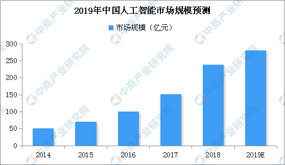 新澳资料免费长期公开吗,新澳资料免费长期公开，开放获取与共享的未来之路