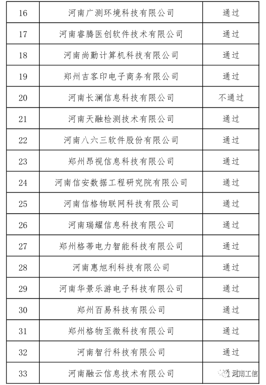 2025年1月10日 第54页