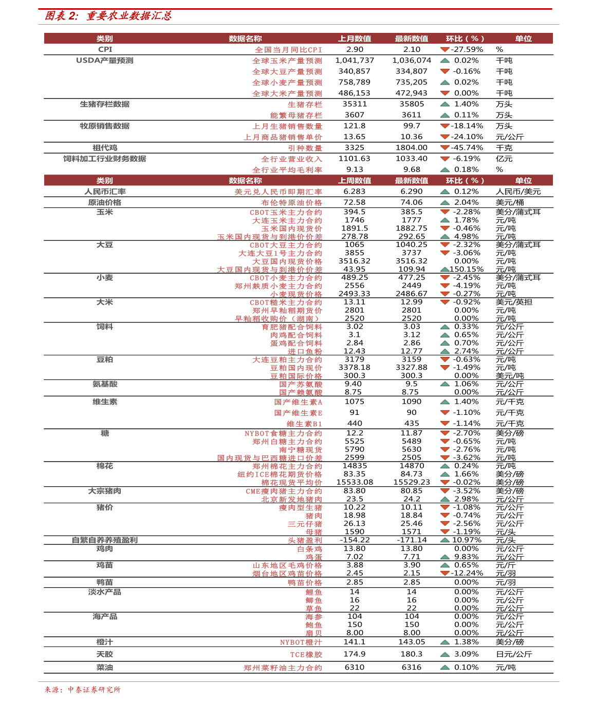 2025年1月10日 第21页